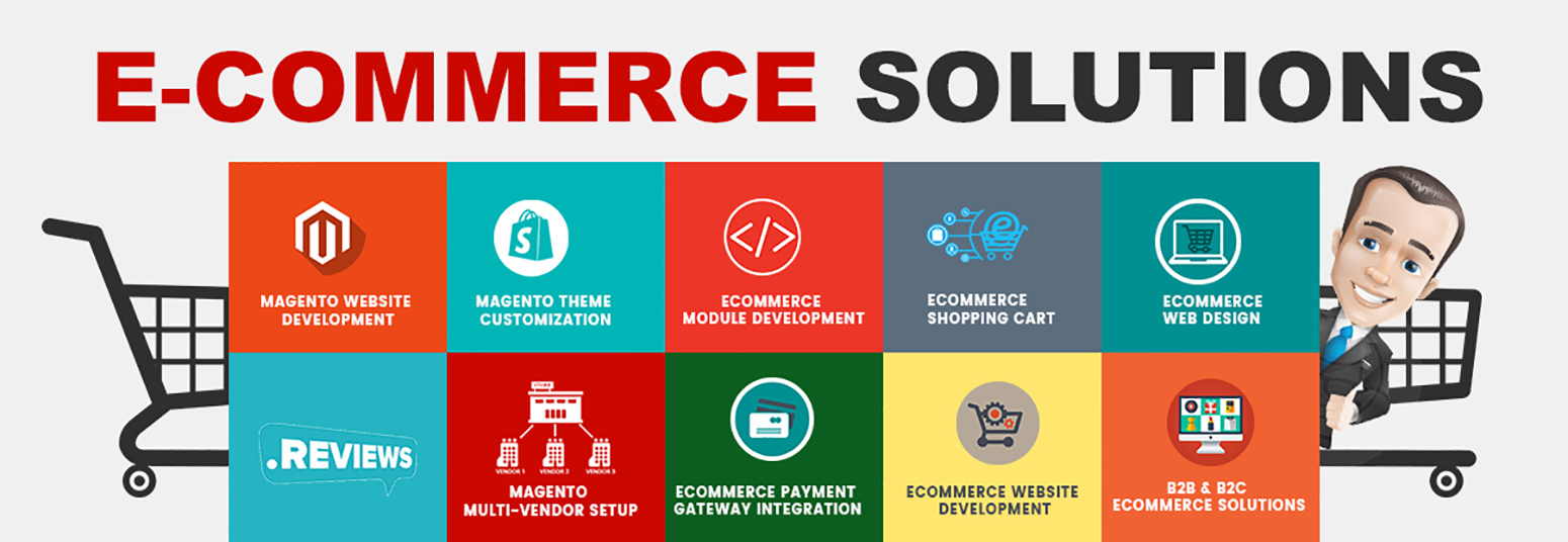 Ecommerce Solution