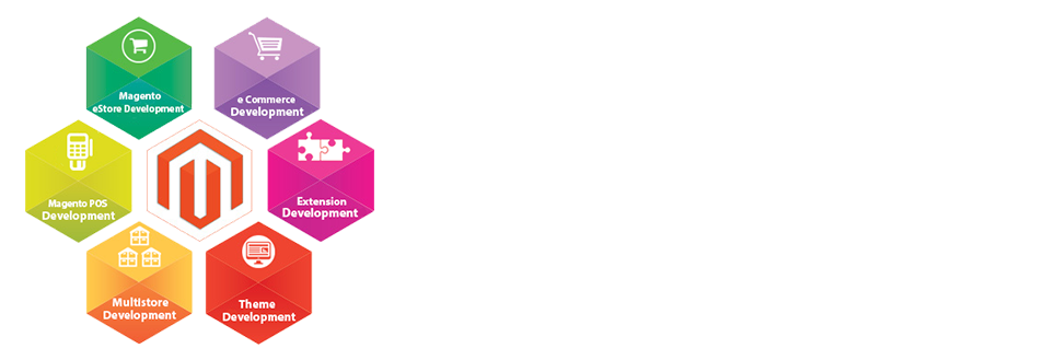 Magento-Web-Developement-Company